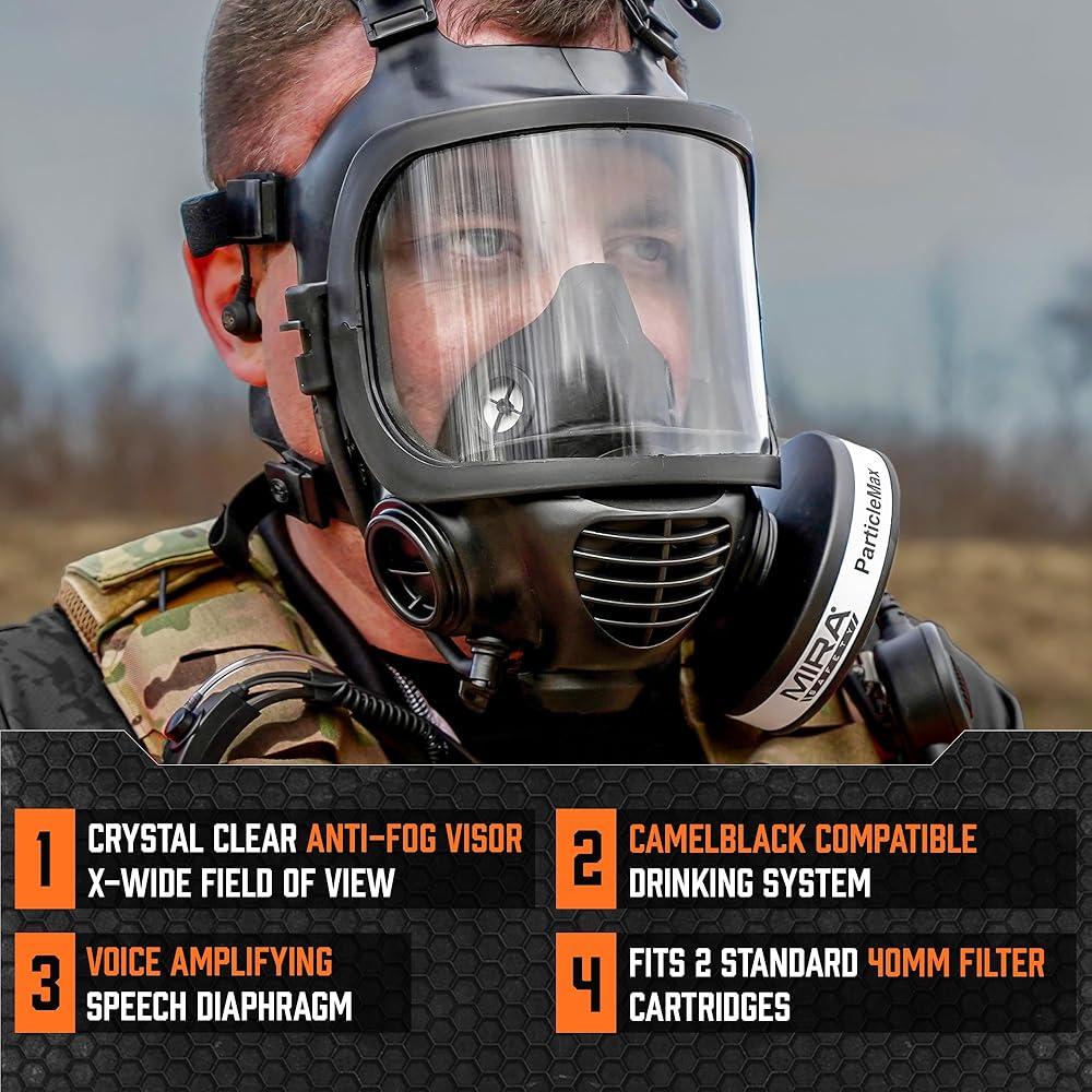 CM-6M Tactical Gas Mask